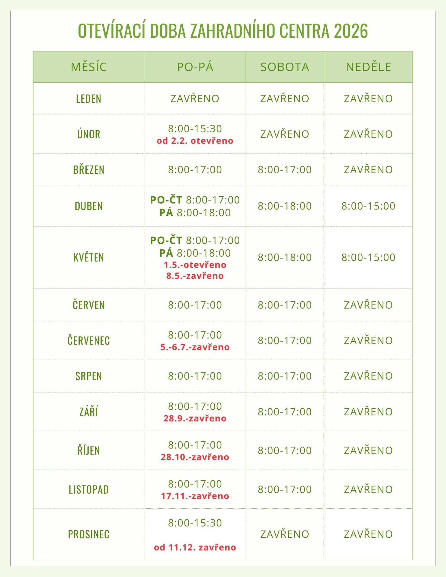 otevírací doba 2026